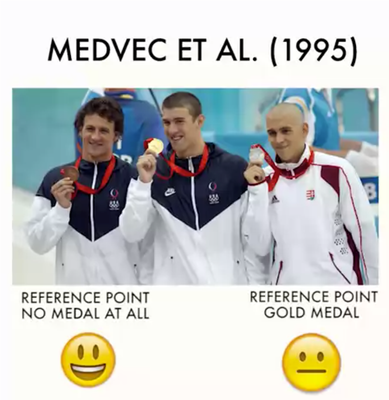 Three Men on Olympic Medal Stand